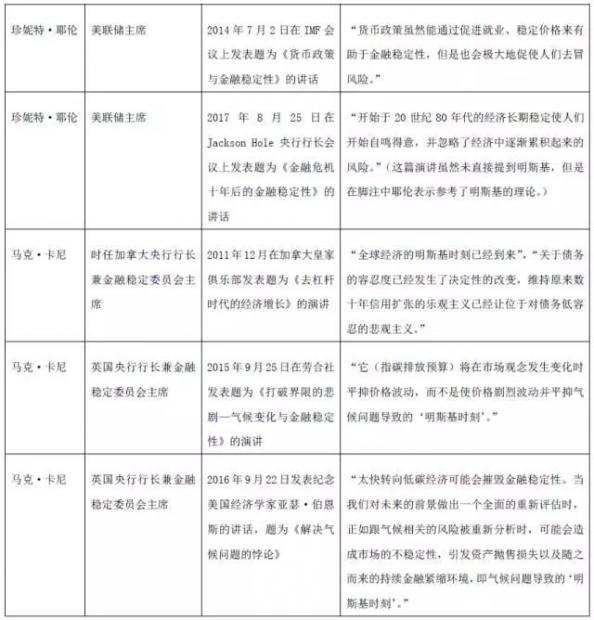 admin 第354页