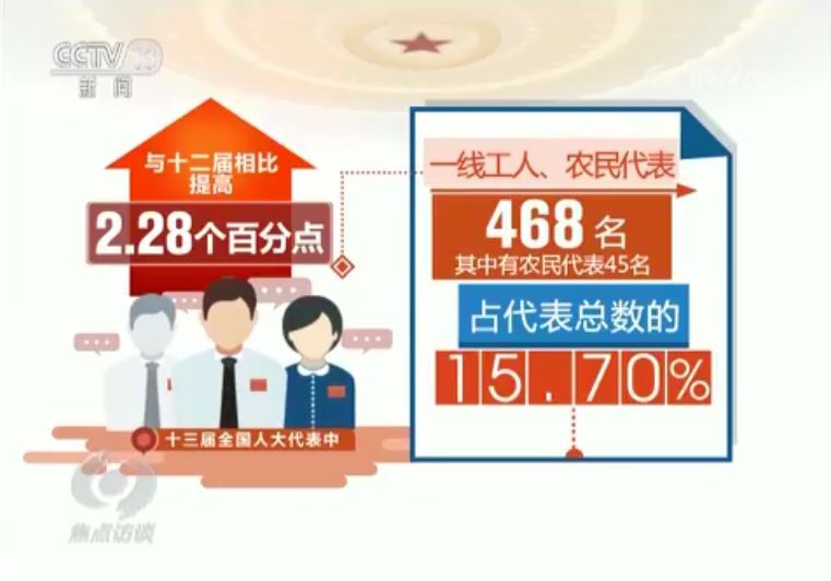 工党应该在农民遗产税问题上大转弯吗？参加我们的投票，发表你的意见