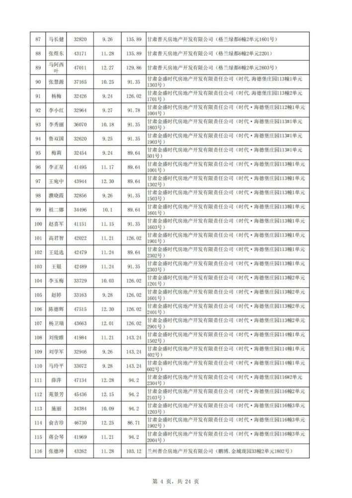 从4月起，数千个家庭将被迫支付59英镑的垃圾税